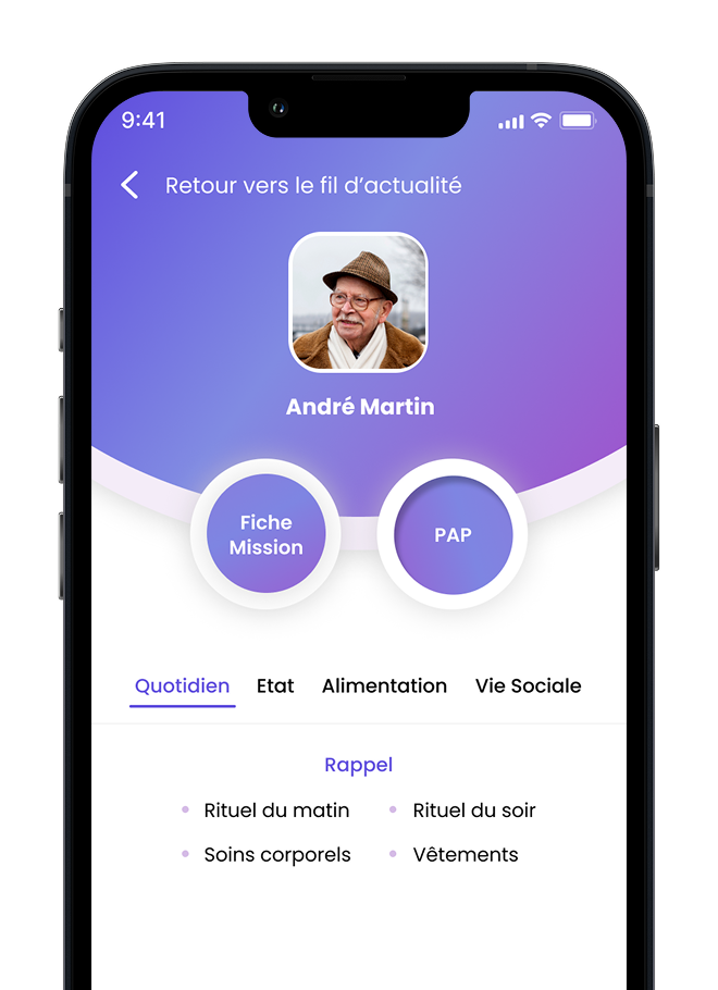 PAP et PI2A généré automatiquement